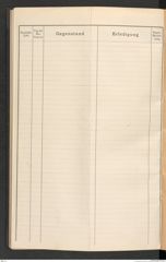 k.k. naturhistorisches Hofmuseum, Protokollbuch Intendanzakten 1912, Seite 142